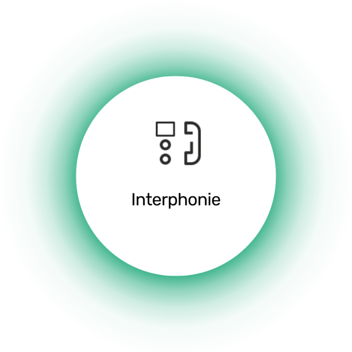 Interphonie